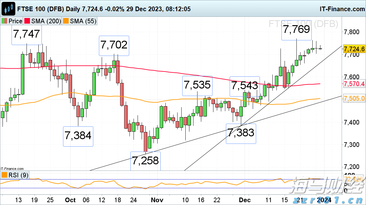 注意绕行！G35济广高速公路部分路段封闭施工