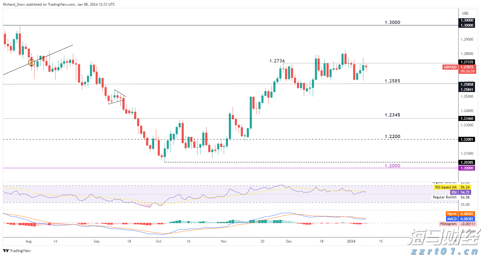 新修订!这些食物禁售、这些食物取消季节性限制