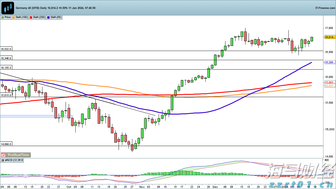 广西被列为基孔肯雅热流行风险Ⅰ类地区