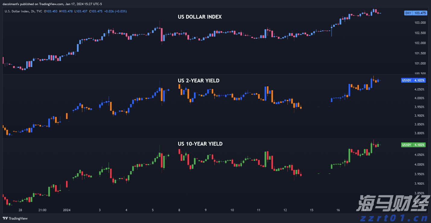 马斯克:特斯拉(TSLA.US)奥斯汀Robotaxi服务将在9月向公众开放