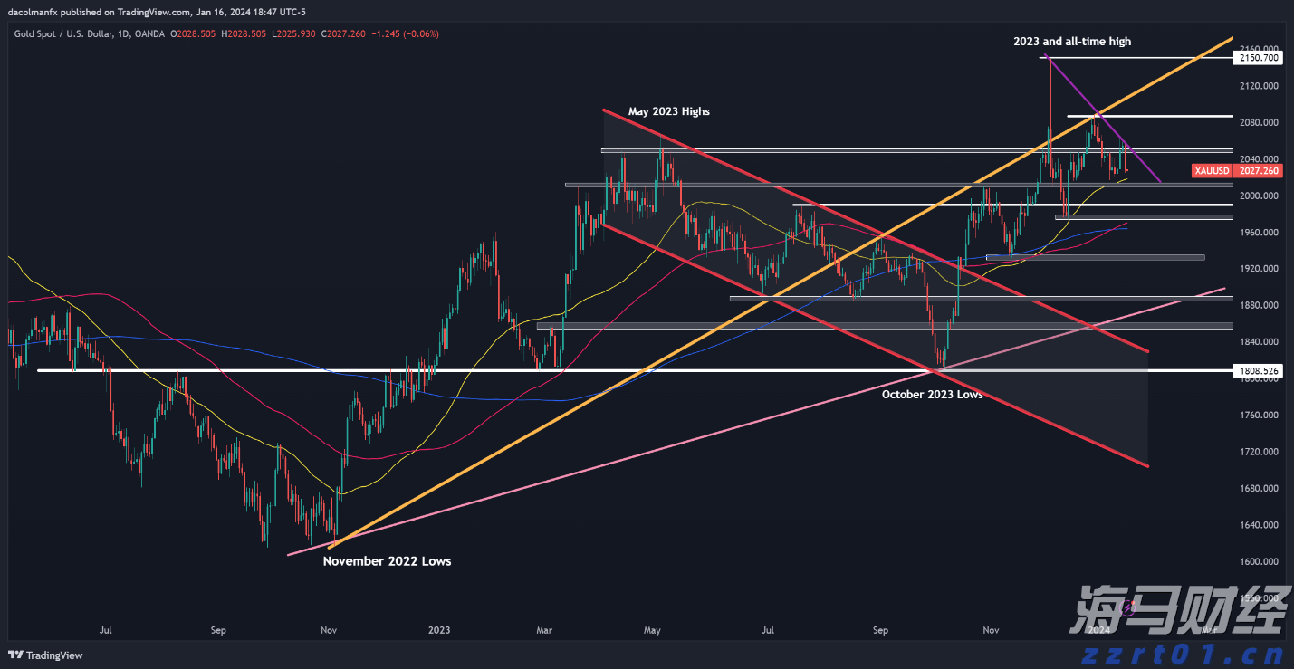俄外交部:俄将不再维持《中导条约》单方面自我限制