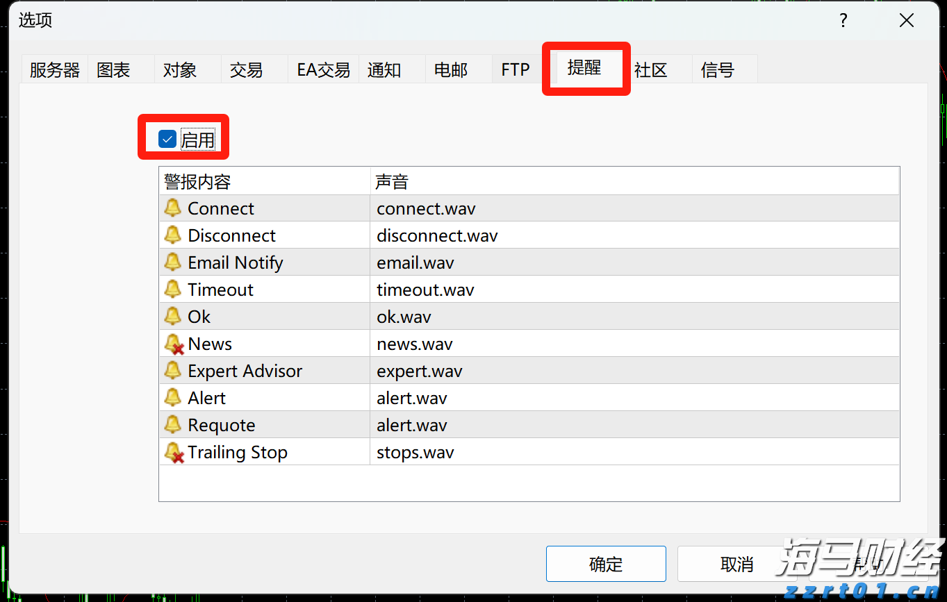 持续增持比特币!Strategy(MSTR.US)豪购24.6亿美元创第三大纪录