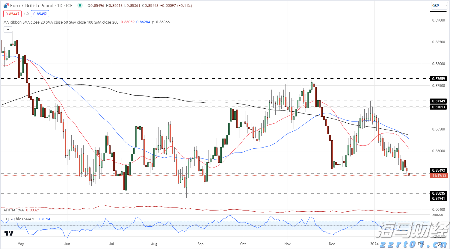 特斯拉(TSLA.US)推出复古未来风格餐厅,正式开张于好莱坞