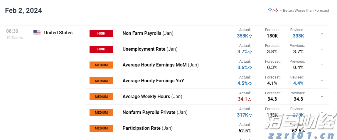 中国煤炭运销协会：6月末重点煤炭企业库存同比增长51.9%
