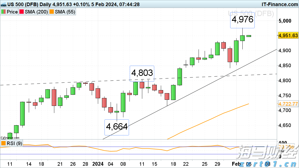 《珠海新闻》20250806