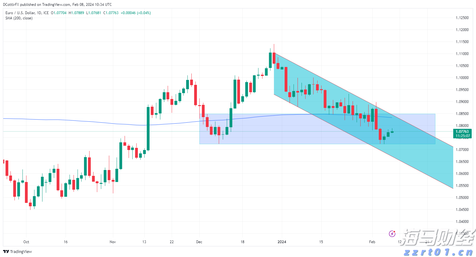 中金维持腾讯控股(00700)跑赢行业评级,上调目标价至700港元