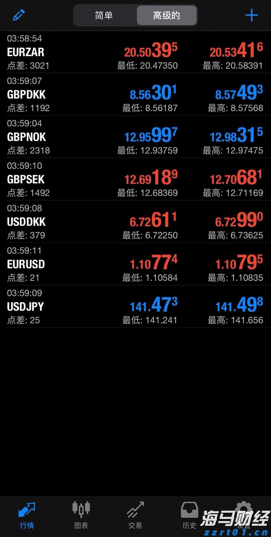 A股市场前瞻 | 美联储连续维持利率不变 特朗普对进口半成品铜征收50%关税