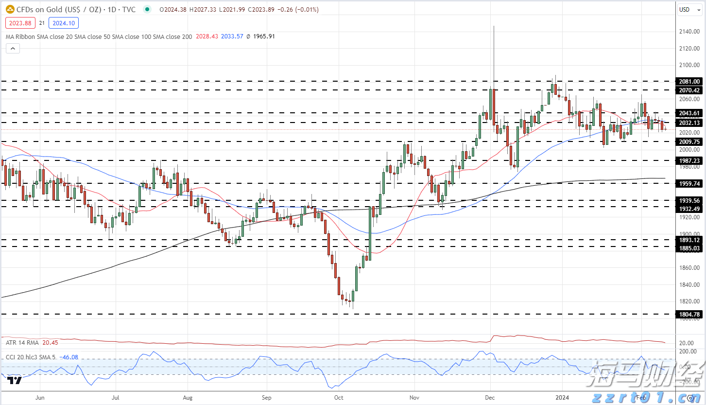 北京开展专项执法行动严查刷单炒信等不正当竞争行为