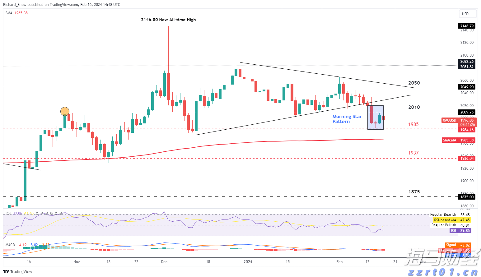 2024年前三季度福建居民人均可支配收入同比增长5.2%