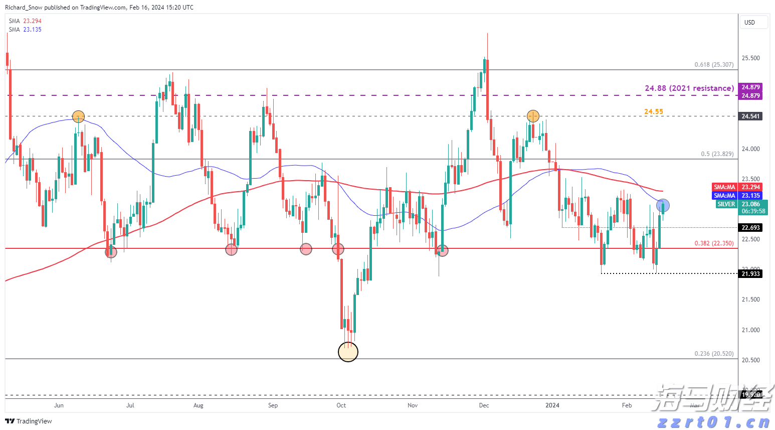 水清岸绿成常态!广东河湖治理交出“93.2%优良率+7700多公里碧道”成绩单