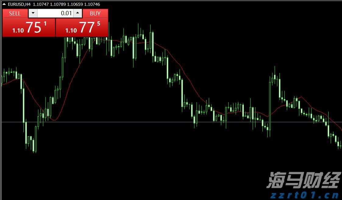 安徽省境外上市公司总数达24家！
