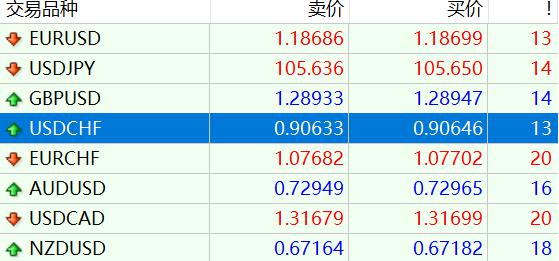 福建省市场监管局部署深化产品质量安全信用监管智慧监管试点暨首批监管系统上线测试运行工作