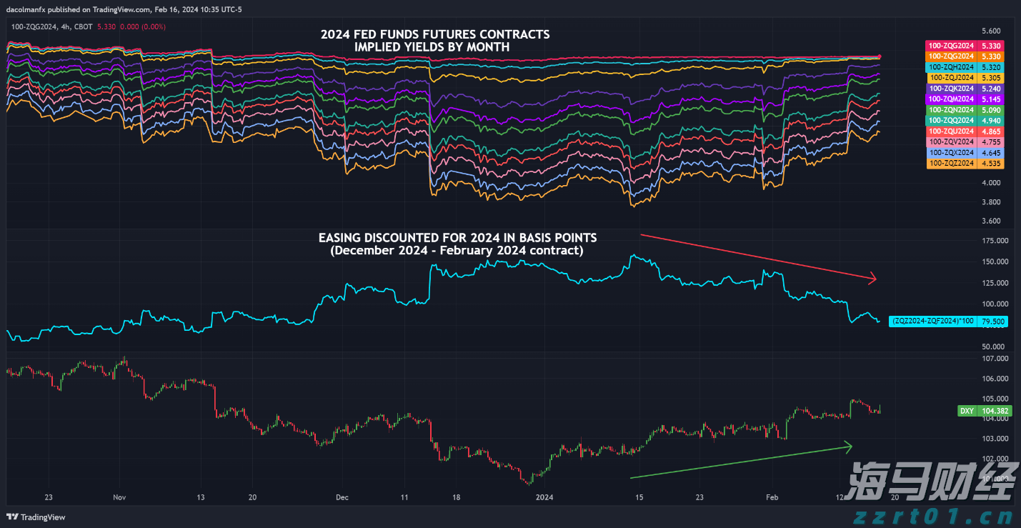 青海省市场监管局开展商业秘密问卷调查活动