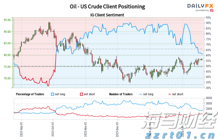 一图读懂黑龙江省公平竞争审查文书制度
