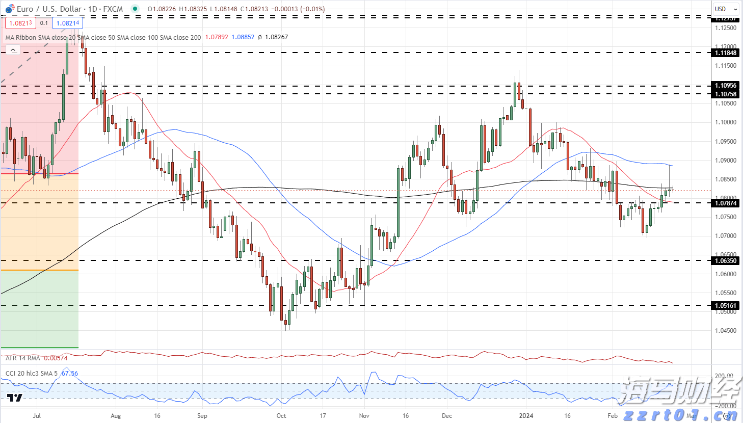 广东高温天气将缓解!9月7日起有局部大雨或暴雨