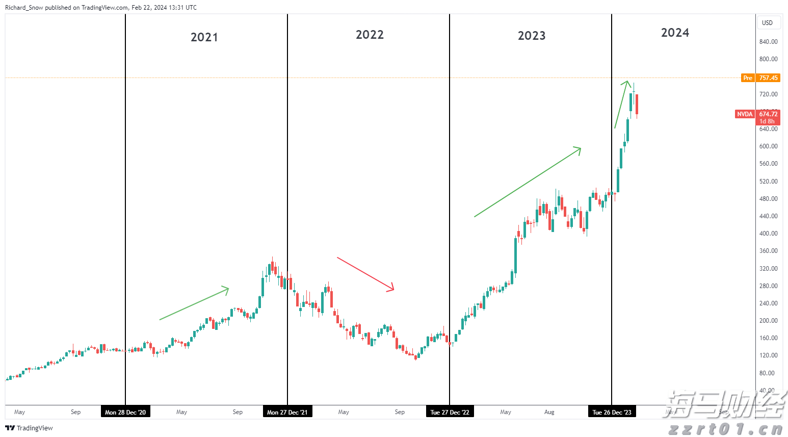 辽宁省市场监管局2022民生领域案件查办“铁拳”行动成效显著