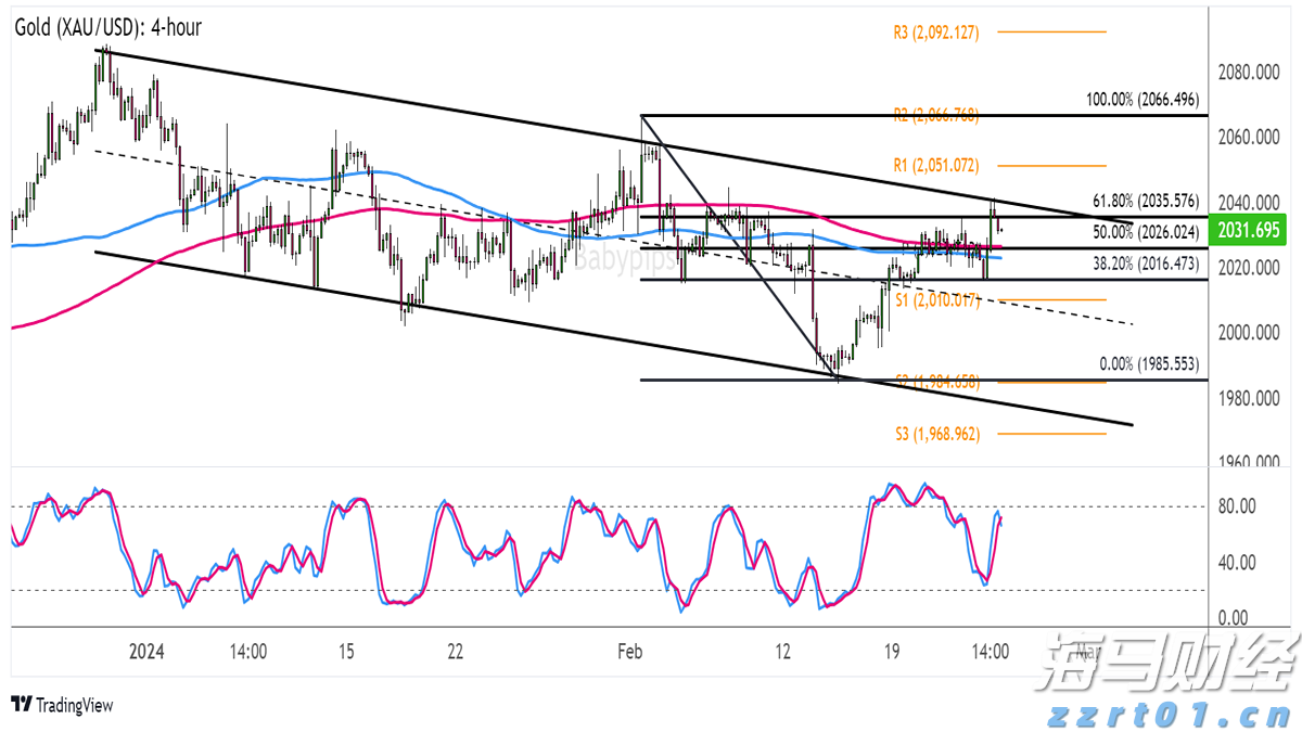 GE Vernova(GEV.US)收购法国软件公司Alteia 以增强电力行业AI解决方案