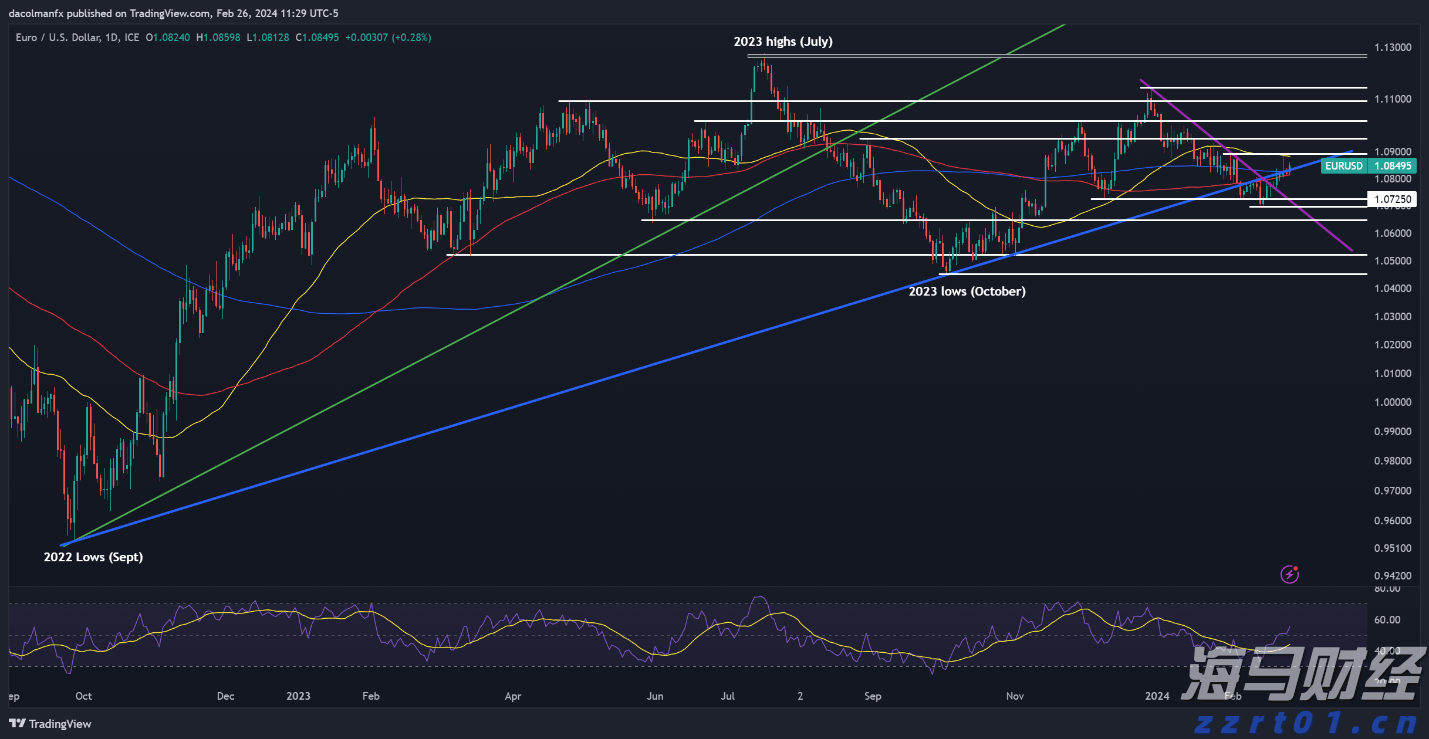 节日期间 口岸通关速度不减
