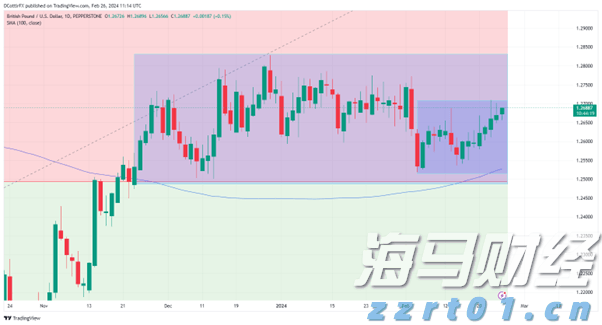 群智咨询：2025年上半年全球智能手机面板出货量约10.9亿片，a-Si LCD凭成本优势稳增14.2%