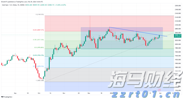 《珠海新闻》20250809