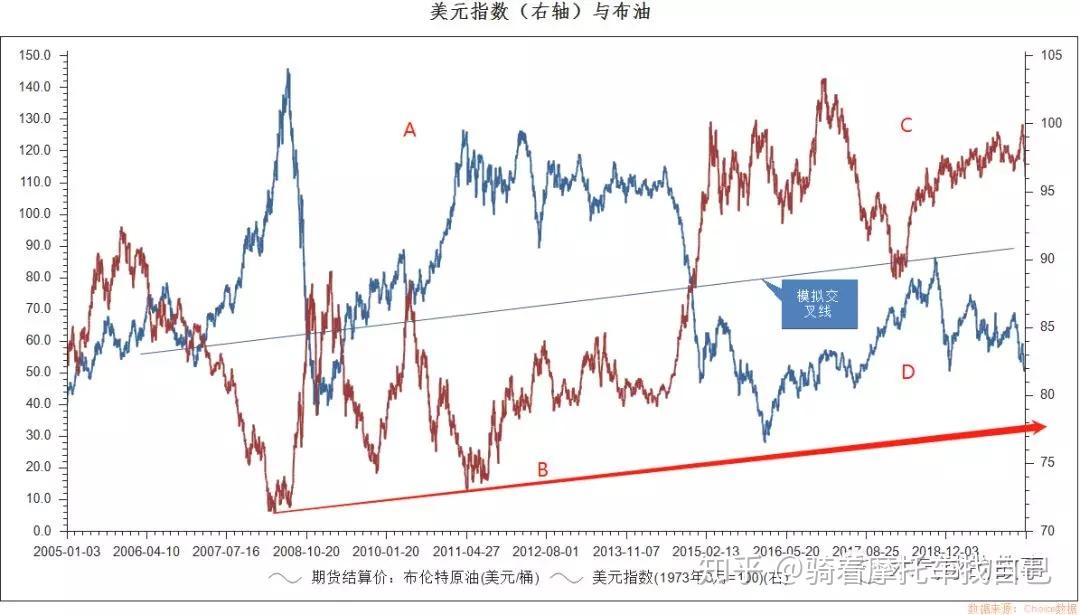 股东高位套现！Circle(CRCL.US)宣布抛售1000万股，暴涨16%后盘后转跌5%
