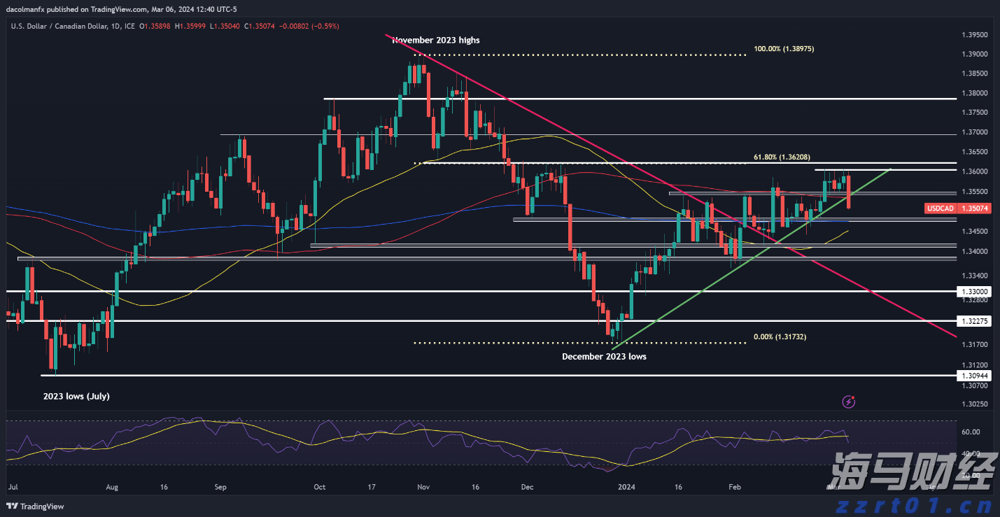 江西省开展2023年儿童和学生用品安全守护行动