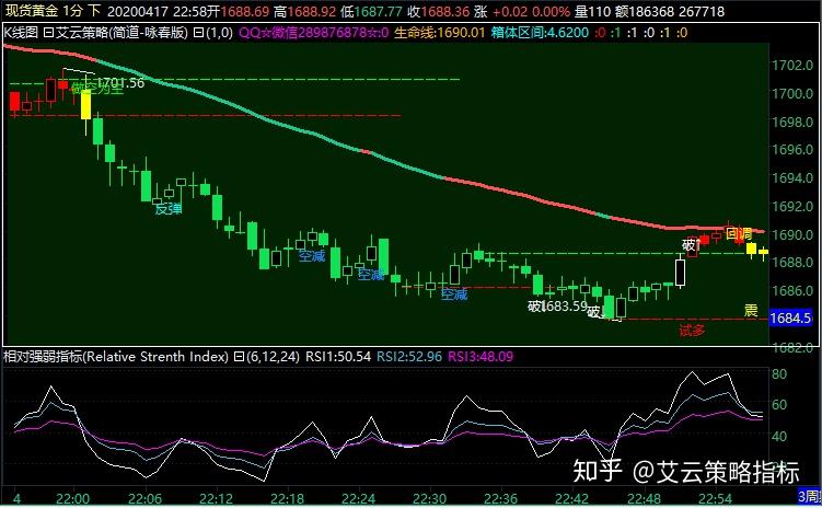 德银分析GPT-5发布的六大关键点