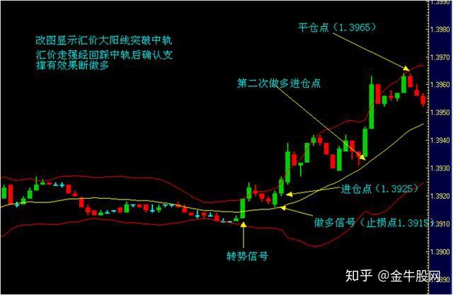 德银分析GPT-5发布的六大关键点