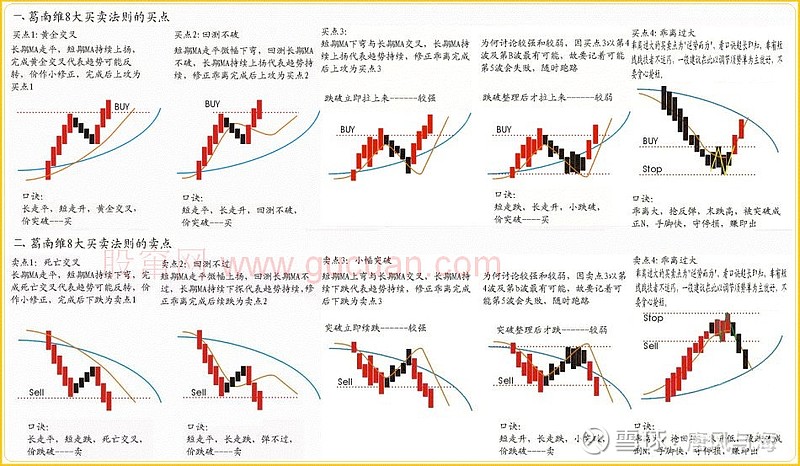 英伟达(NVDA.US)以近60%运营利润率领先“七巨头”，特斯拉仅8.76%居末