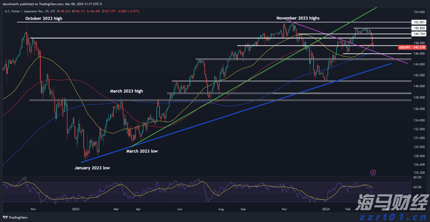 凉是凉了,但不是你要的秋凉!今晚至后天,梅州有大雨...