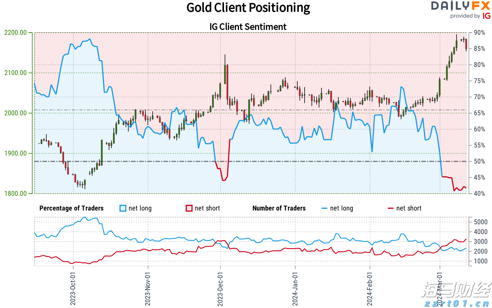 广州白云发生山体滑坡致房屋受损多人被困 已救出7人