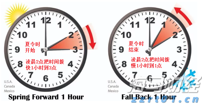 甘肃积极盘活高校存量专利