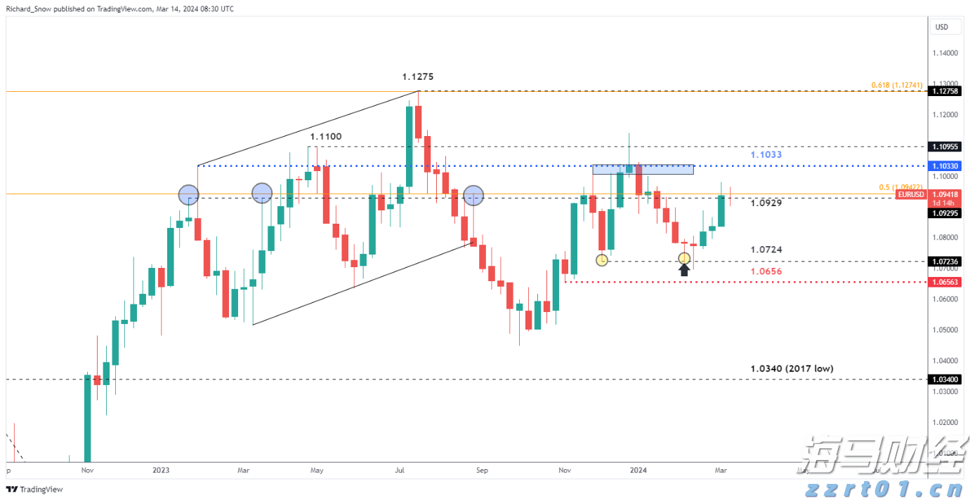PayPal(PYPL.US)预计将支持100+种加密货币，重塑跨境交易模式