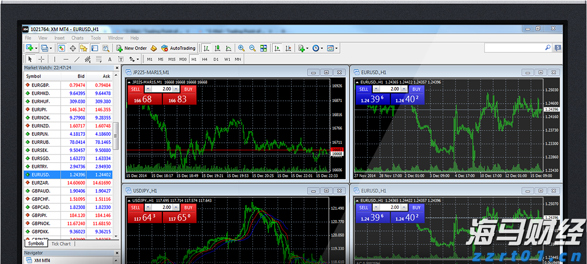 保障特定消费群体安全 安徽省加强医疗机构食堂食品安全监管
