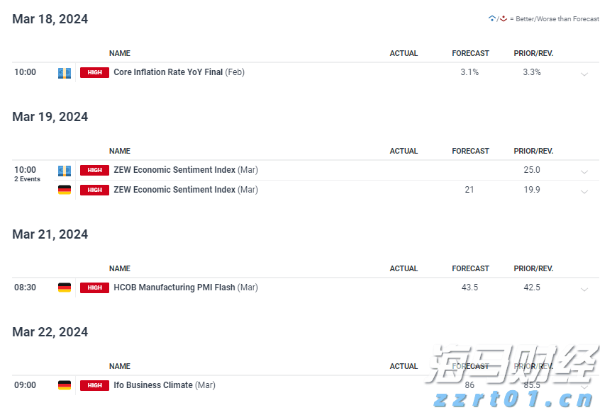 美银报告:美股一周“失血”280亿美元 货币基金成香饽饽