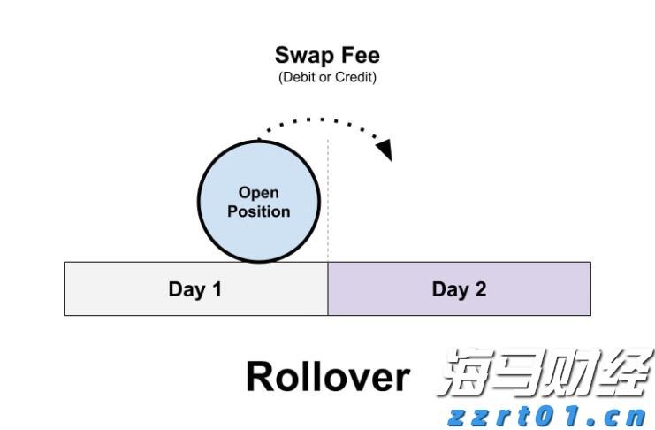 华检医疗(01931)首批买入以太币净赚1400万港元,成“亚洲首家以太坊金库”