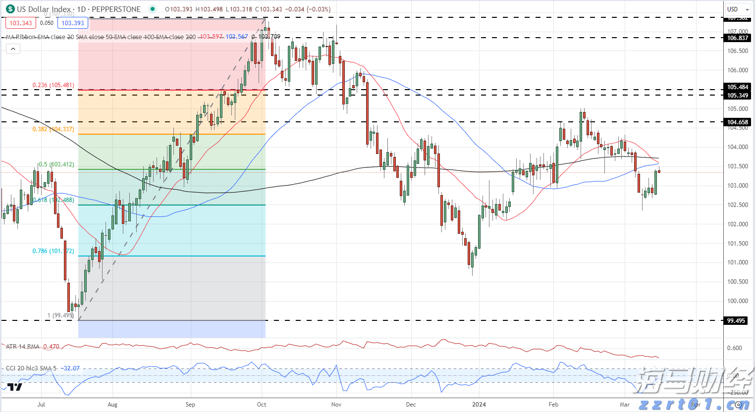 梅州结束防风防汛Ⅳ级应急响应
