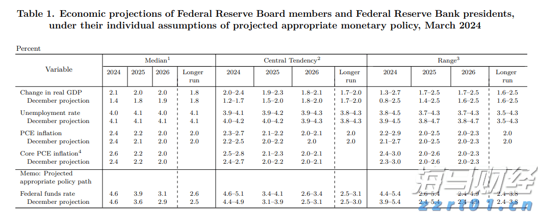内蒙古创新开展食品安全工作取得实效