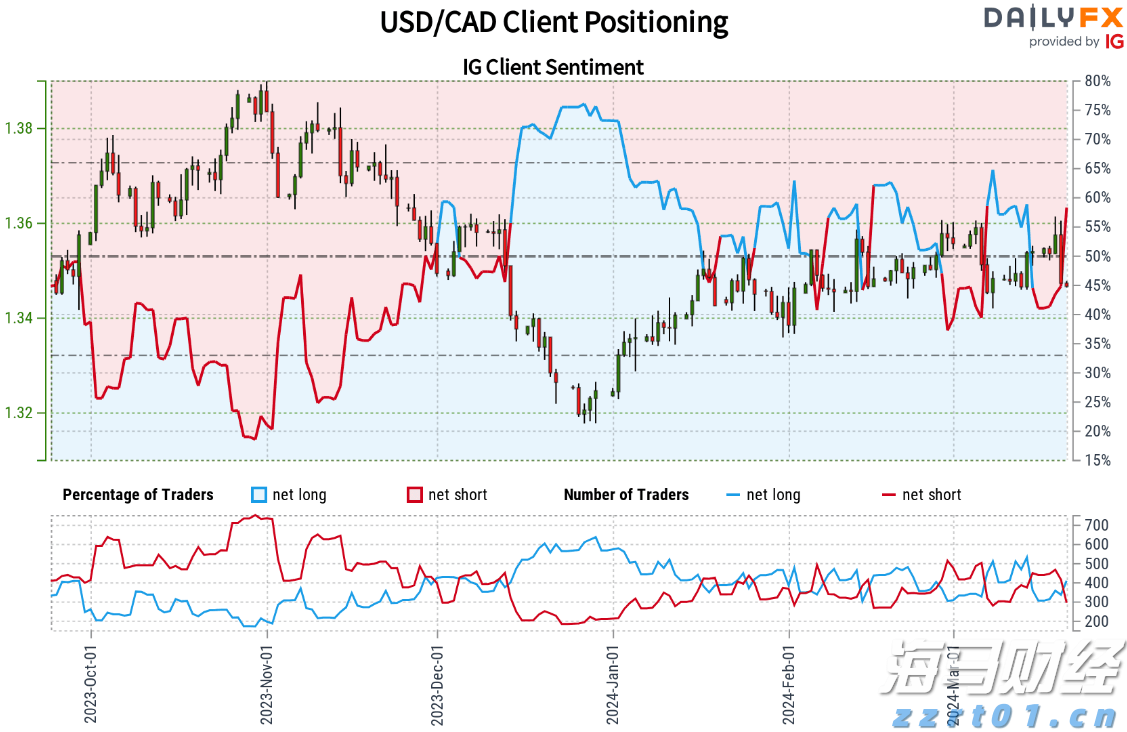 崔东树:2025年1-6月进口汽车22万辆 同比下降32%