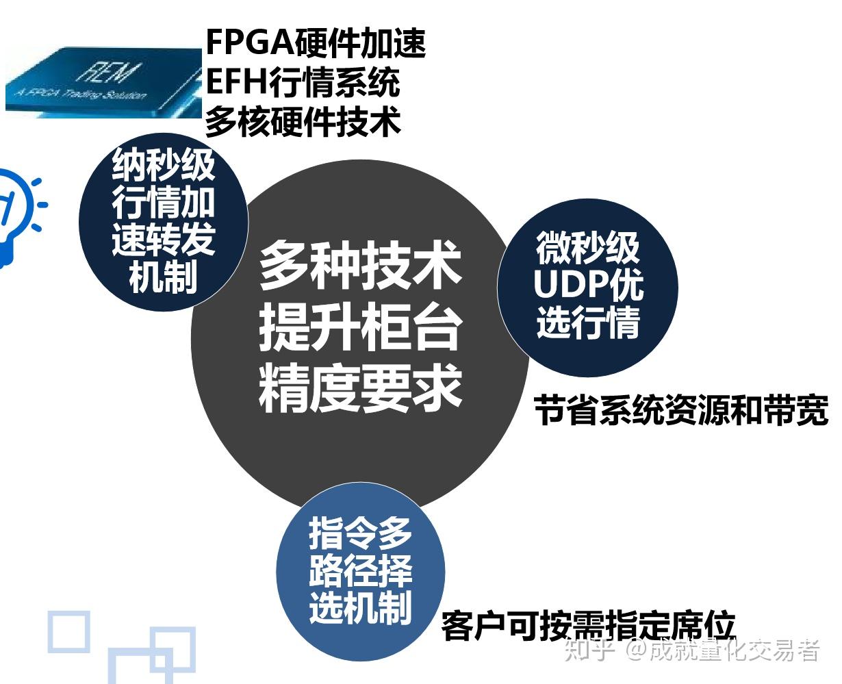 重庆市市场监管局建立健全“诉转案” 工作机制