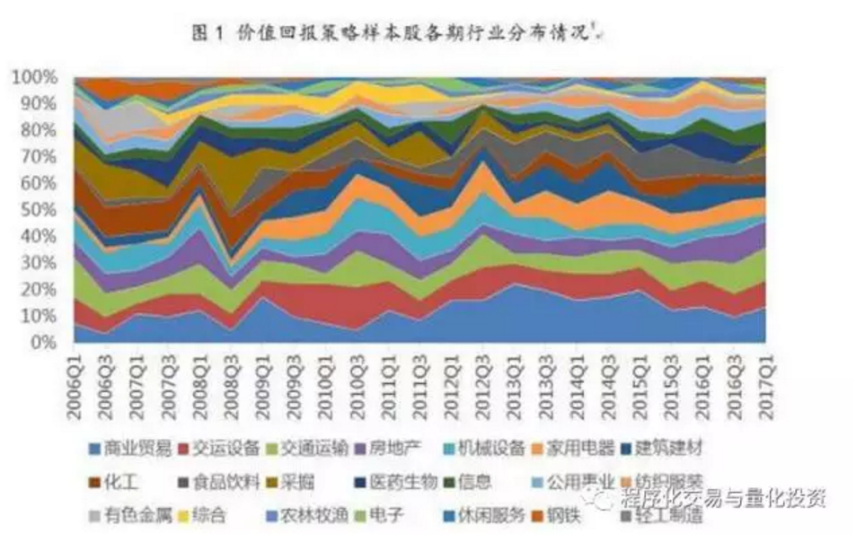 美股异动 | Trade Desk(TTD.US)盘前大跌33% CEO预警大型广告客户受关税冲击