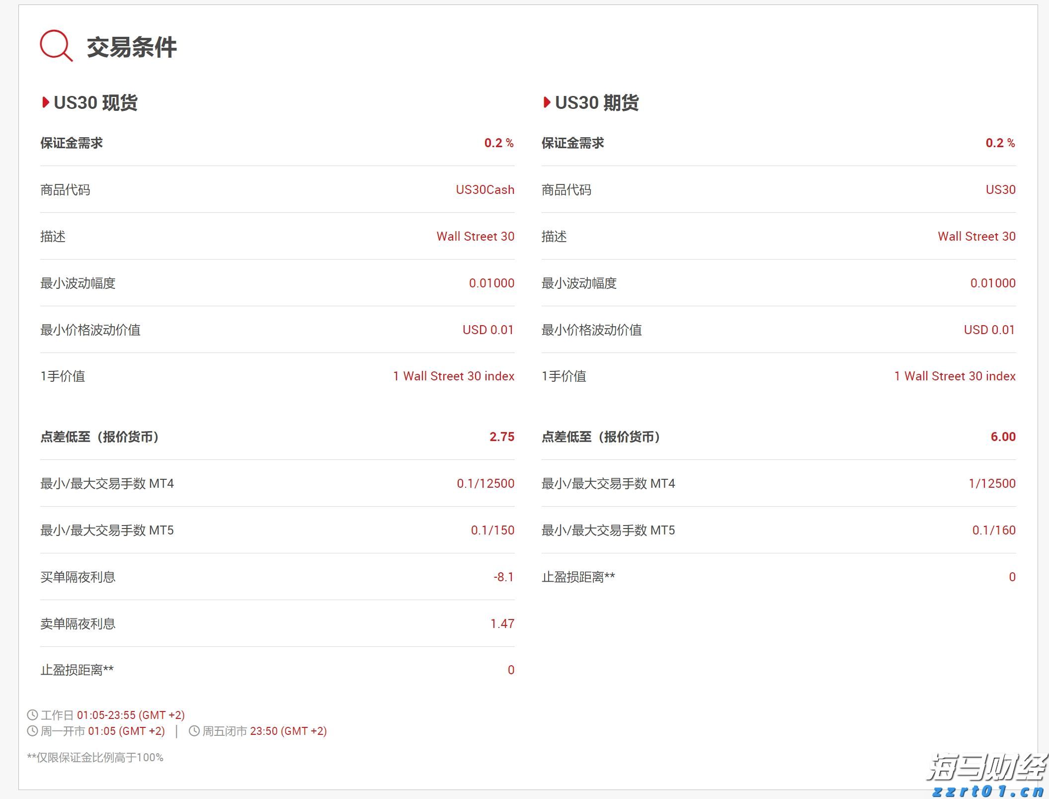 厦门见!广东展团携近百种精选农产品来啦