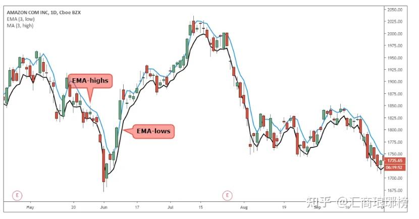 安徽:400余项活动丰富多彩