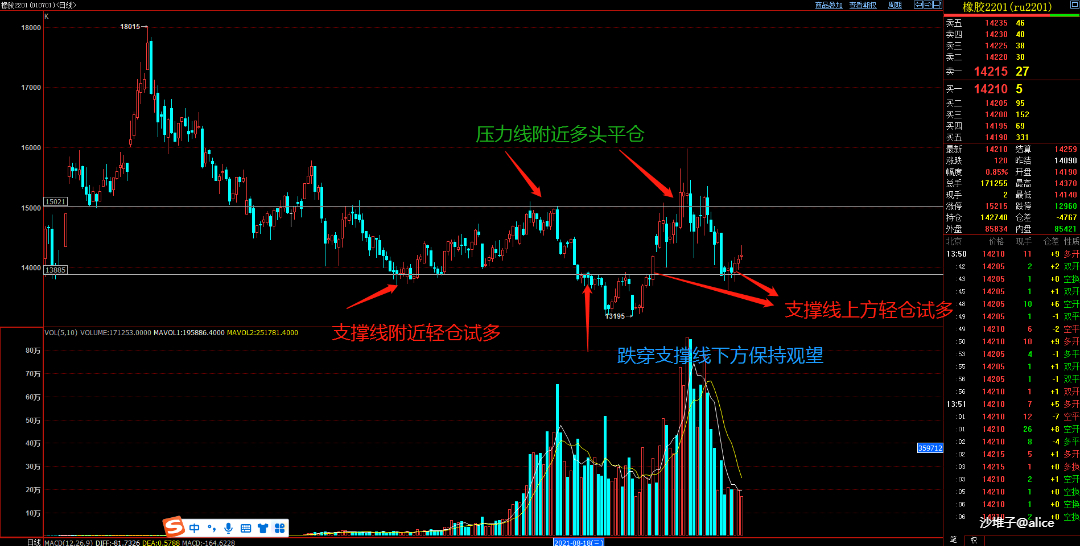 哈雷戴维森(HOG.US)洽谈向太平洋投资管理公司、KKR出售金融子公司部分股份