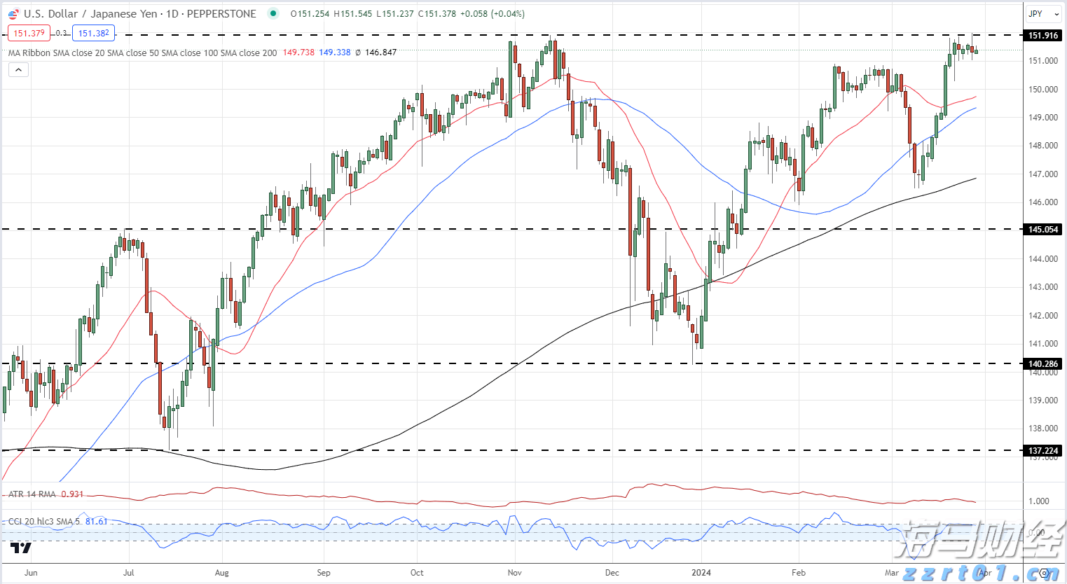 河北启动市场监管所“两化”建设提升年活动