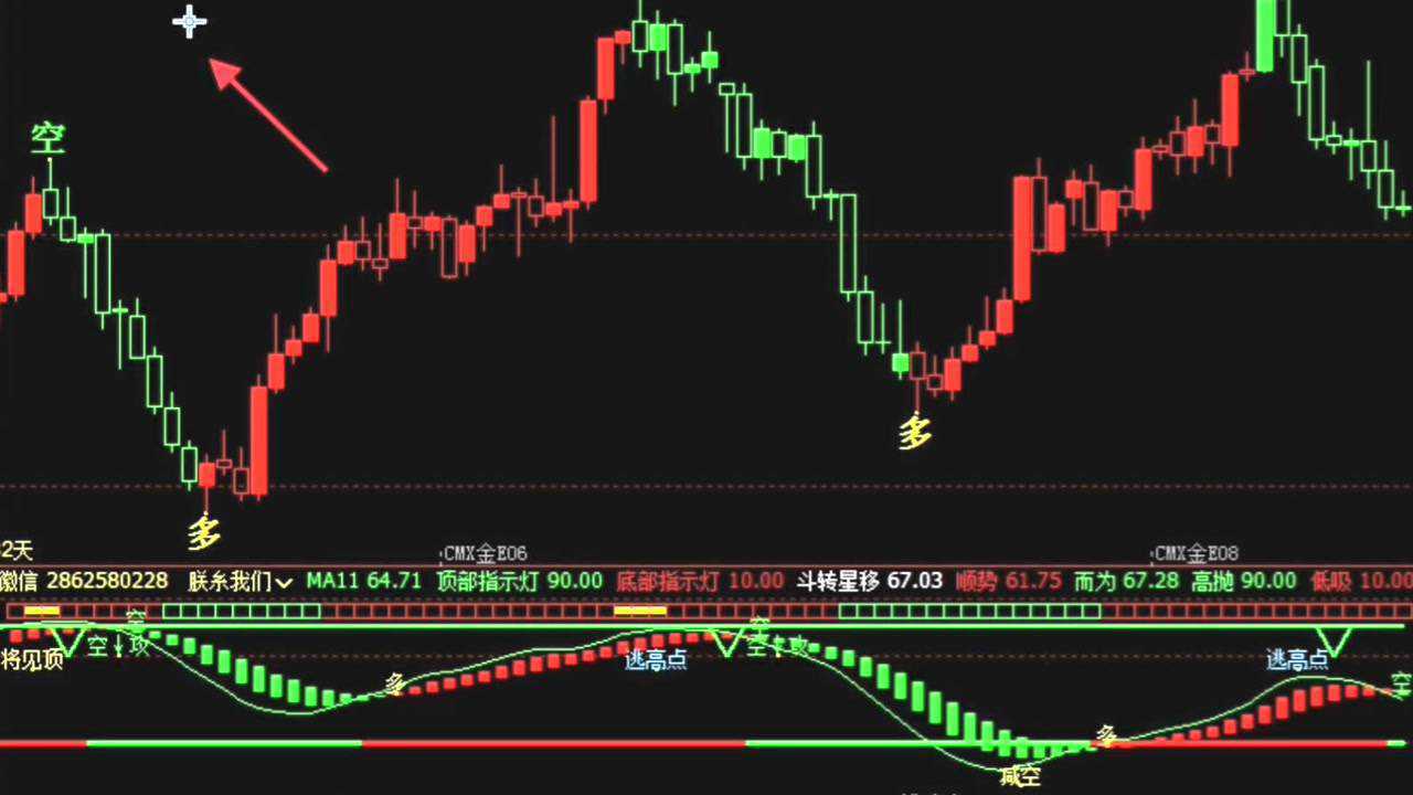 亚马逊(AMZN.US)与沃尔玛(WMT.US):谁将胜出