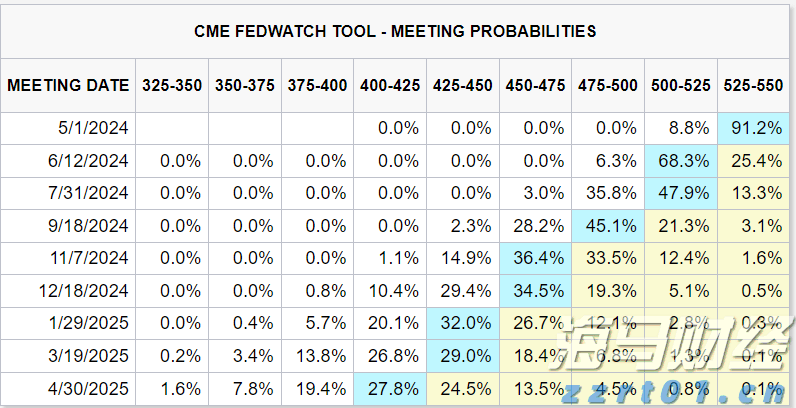 谷歌因滥用手机用户数据被判赔偿超3亿美元