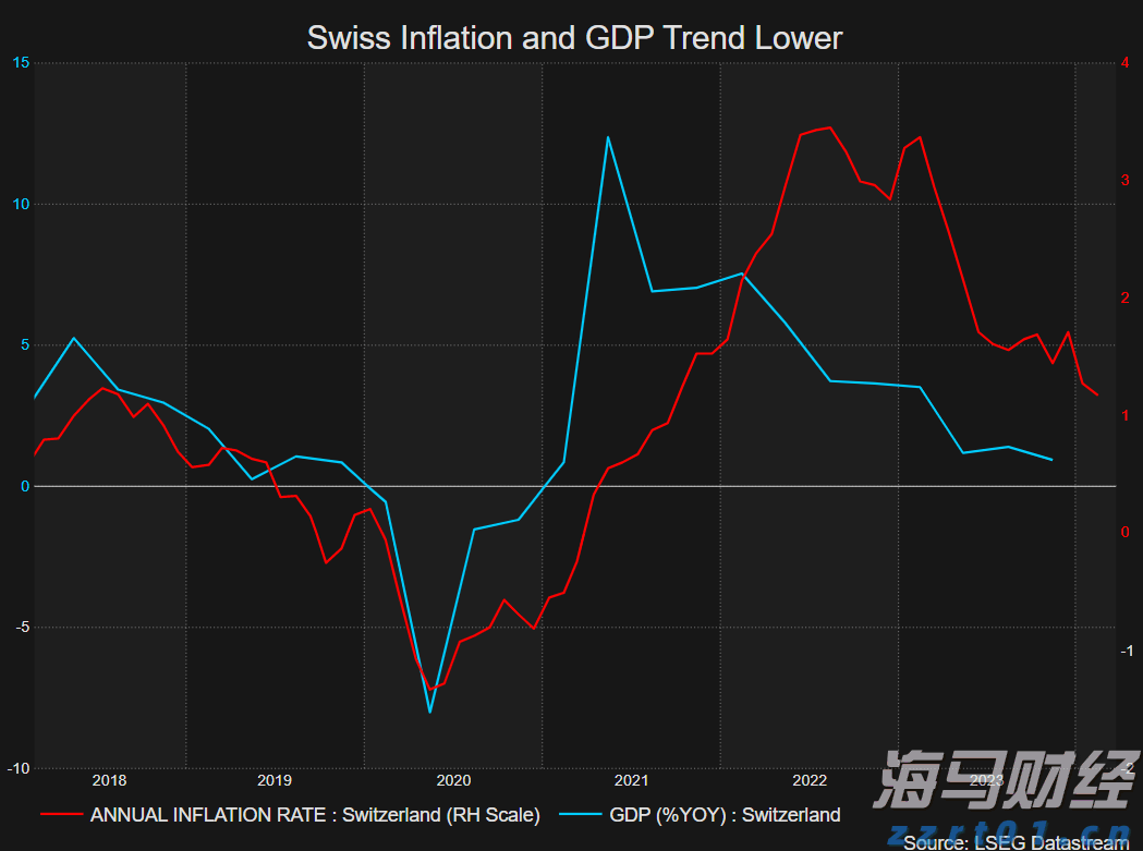 北京平谷区市场监管局用“四心”保障食品药品安全