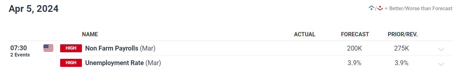 注意绕行!G35济广高速公路部分路段封闭施工