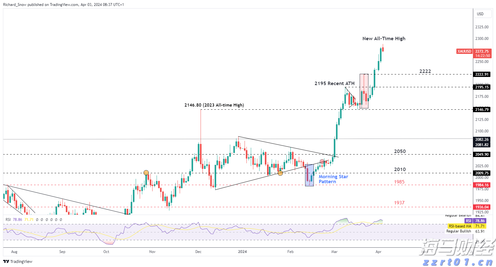 2025年《财富》世界500强排行榜发布 公司净利润合计约2.98万亿美元